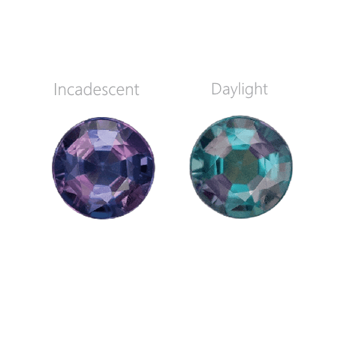 Diamond Alexandrite Stud Earrings - Edith - Image 2