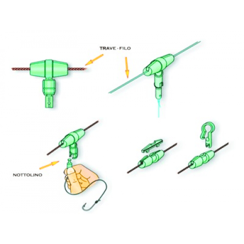 Speedy Lock - Image 3