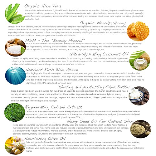 Psoriasis & Eczema Cream 4oz Advanced Healing Non-Greasy Moisturizer with Organic Aloe Vera, Manuka Honey, Hemp Oil & More. - Image 3