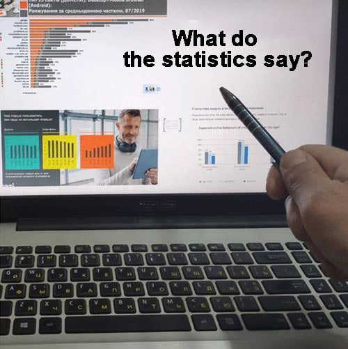 What is online advertising and why is it needed?
