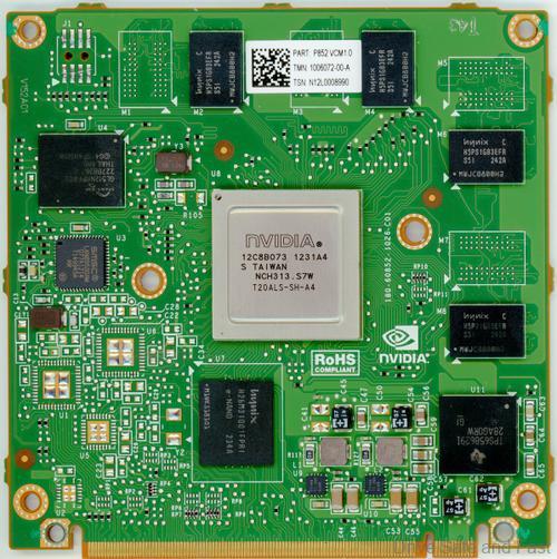 Tesla NVIDIA Chip