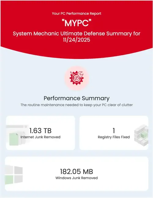 System Mechanic PC Performance Report