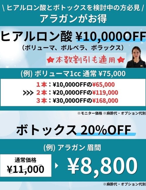 ヒアルロン酸注入