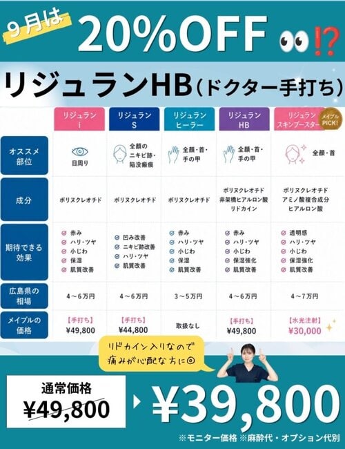 リジュラン