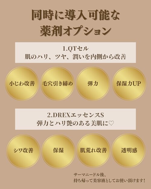 薬剤オプション