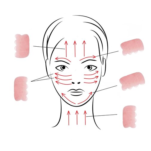 Gua Sha jasan No.7 - Masážní tahy