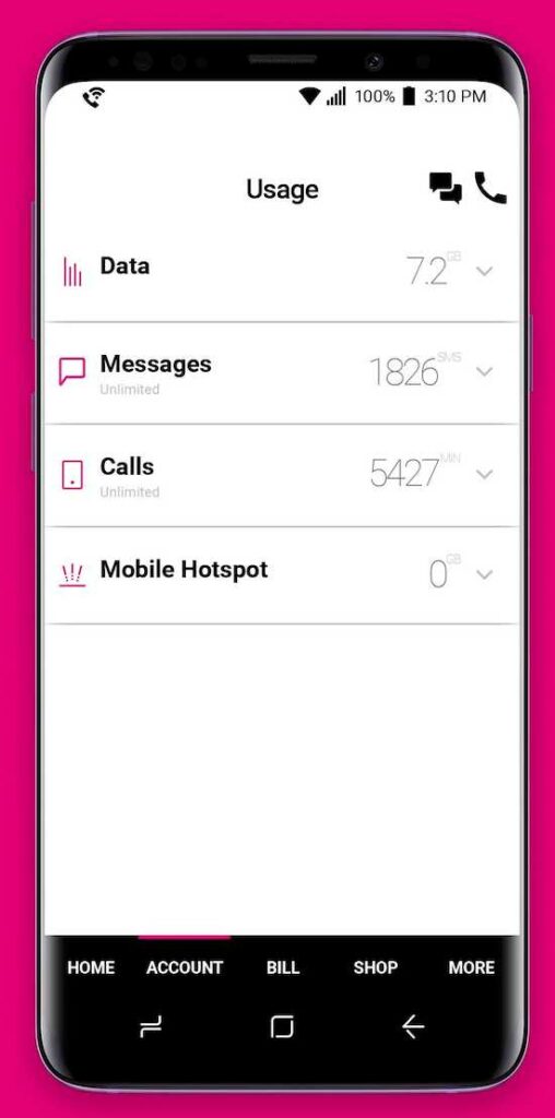 Monitor-Your-T-Mobile-Usage
