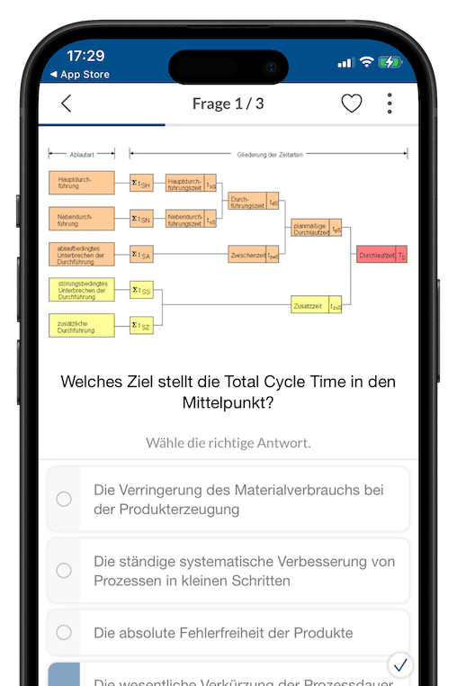 Industriemeister Prüfungen Lern App Quizfragen