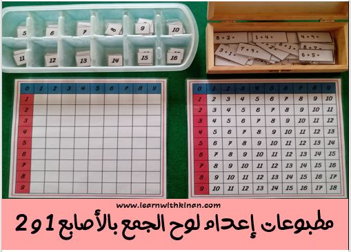 لوح الجمع بالأصابع مونتسوري