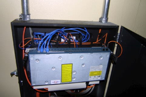 cabling