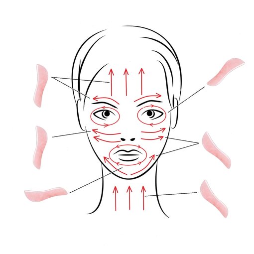 Gua Sha jasan No.4-masážní tahy