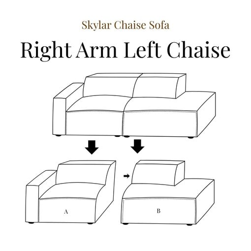 Skylar Leather Sofa - Image 12