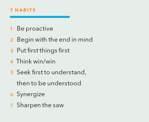 7Habits_Table-1