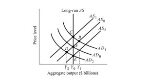 Izvor: kanecarpenter.com