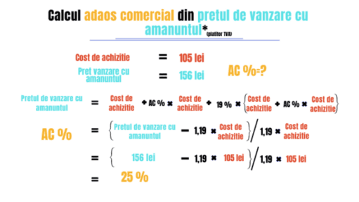 extragerea adaos comercial din pretul de vanzare
