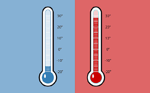 Convert Common Standard Measurements