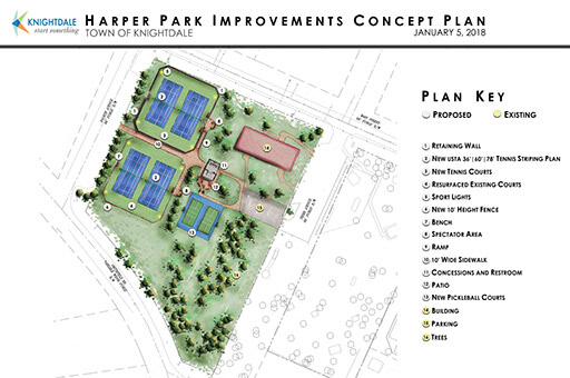 Town of Knightdale Harper Park Improvements