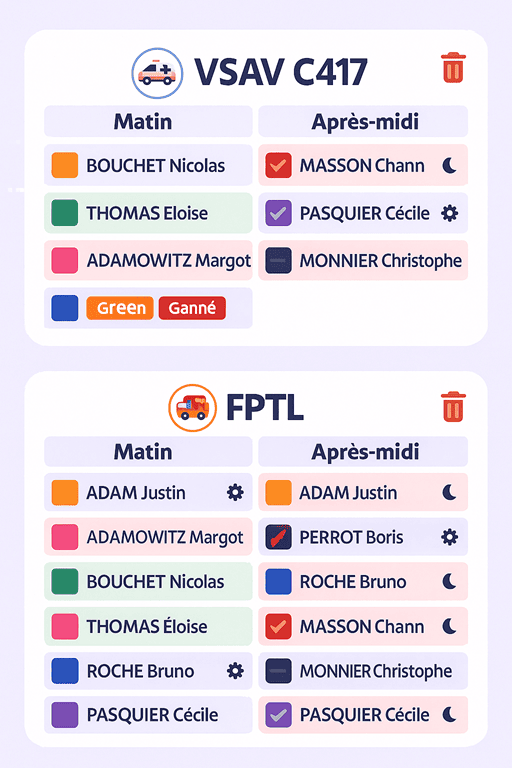 garde9