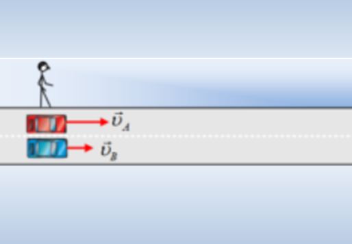 Μετά από λίγο αρχίζει να επιταχύνεται.