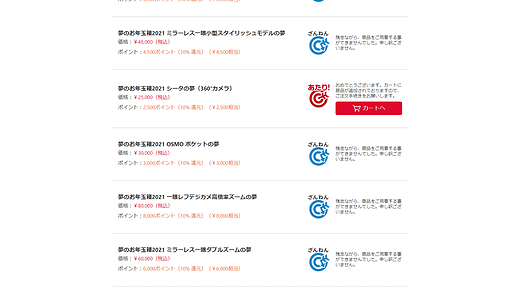 ヨドバシカメラ福袋「夢のお年玉箱2021 シータの夢」当選