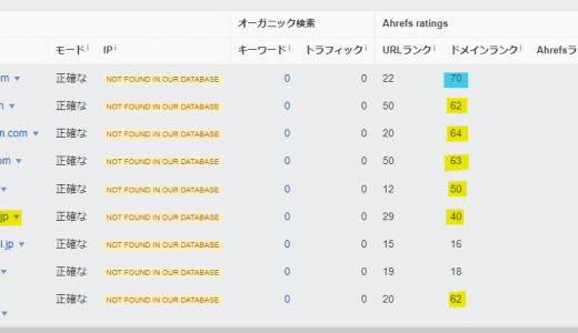 今週のドロップキャッチ報告（高ランクドメイン） ～2023年3月上旬～