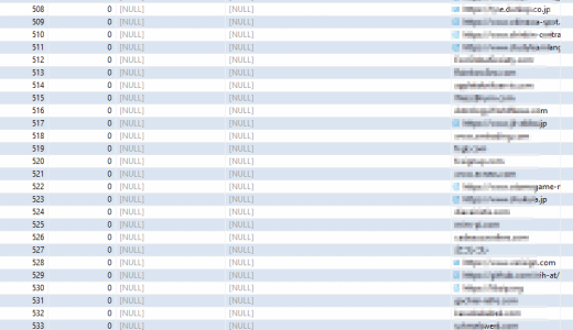 サイトスカウター、スカウター機能にアクセス集中
