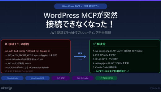 WordPress MCPが突然接続できなくなった！JWT認証エラーのトラブルシューティング完全記録