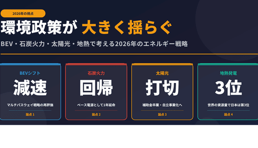 環境政策が大きく揺るがされる