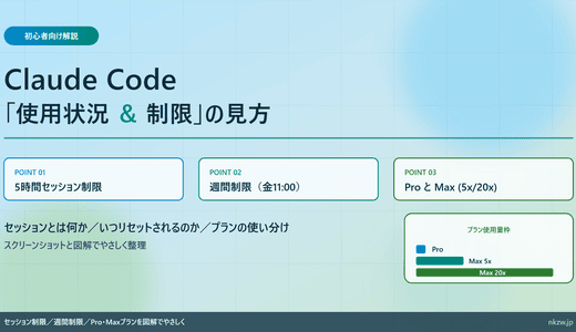 Claude Codeを使い始めたら確認したい「使用状況＆制限」の見方【初心者向け】