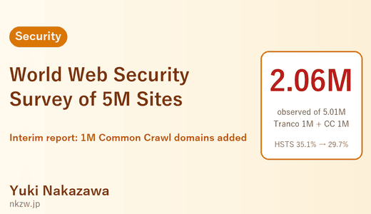 World Web Security Survey of 5 Million Sites — Interim Report: What Changed When 1 Million Common Crawl Domains Were Added