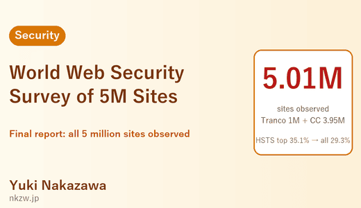 World Web Security Survey of 5 Million Sites — Final Report: Security Posture Across the Tranco Top 1M and 3.95M Common Crawl Domains