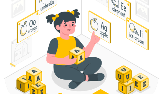 webライティング7つのテンプレートとコツを例文付きで徹底紹介【コピー可】