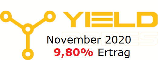 Yieldnodes November 2020 Yieldnodes November 2020