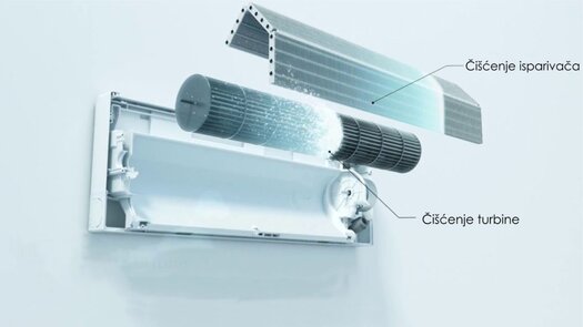 Rasklopljena klima na kojoj se vidi kako se čisti isparivač i turbine