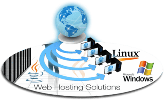 hosticon.com-cloud-hosting