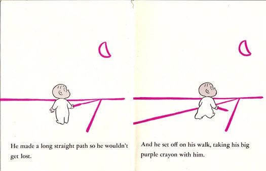 Crockett Johnson, Harold and the Purple Crayon (1955): "He made a long straight path so he wouldn't get lost."