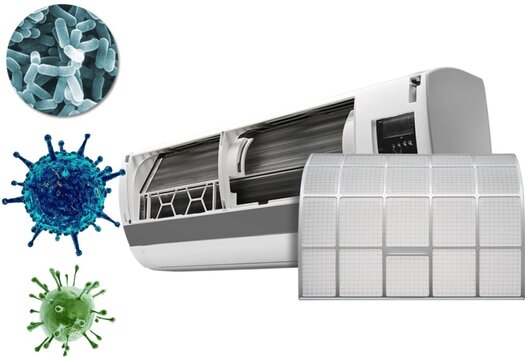 Klima-uređaj sa filtrom i prikazanim bakterijama i virusima