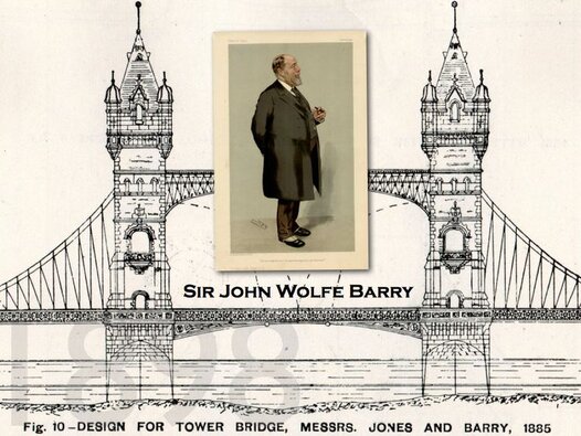 john-wolfe-barry-cf46e211-d705-40d6-af44-2e7b783954f-resize-750 Normy w pracy metrologa. Organizacje, standaryzacja i model GPS.