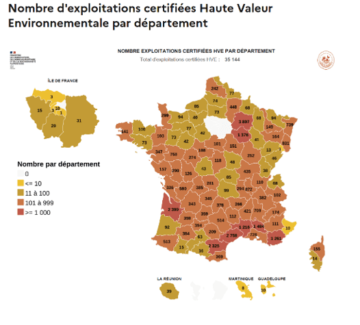 Ministère de l’Agriculture – janvier 2026