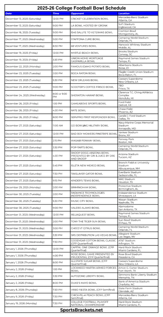 Printable 2025-26 College Football Bowl Schedule