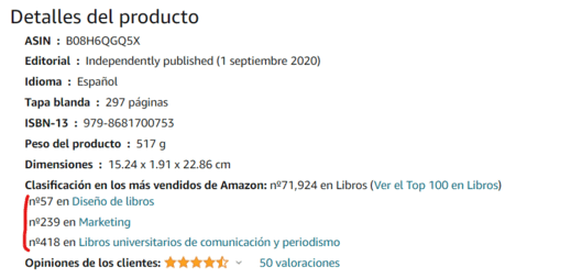 escribir un libro con Amazon KDP