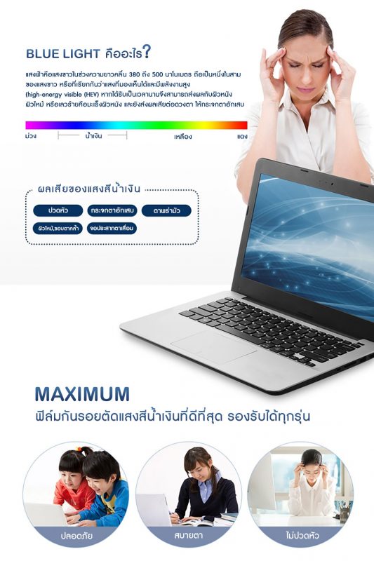 ฟิล์มถนอมสายตา