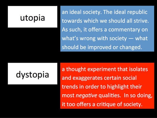 utopia vs. dystopia