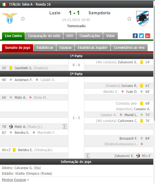 Lazio (1)