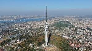 Çamlıca kulesi Küçük Çamlıca Tepesindedir