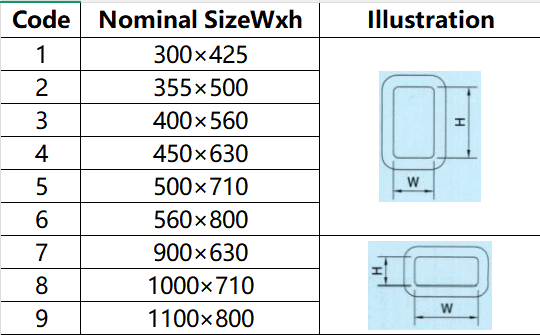 Marine standard rectangular window