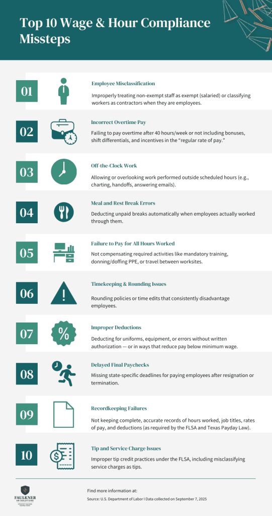 The top 10 wage hour violations employers make