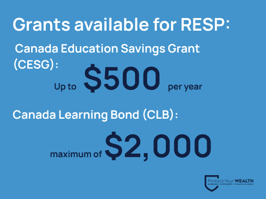 Grants available for RESP 