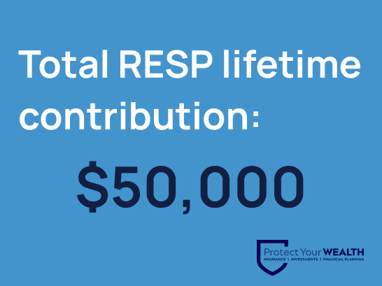 Total RESP lifetime contribution is $50,000 Term Life Insurance, Term Life Insurance Quotes