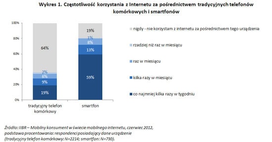 120815.mobilny.01.550x287